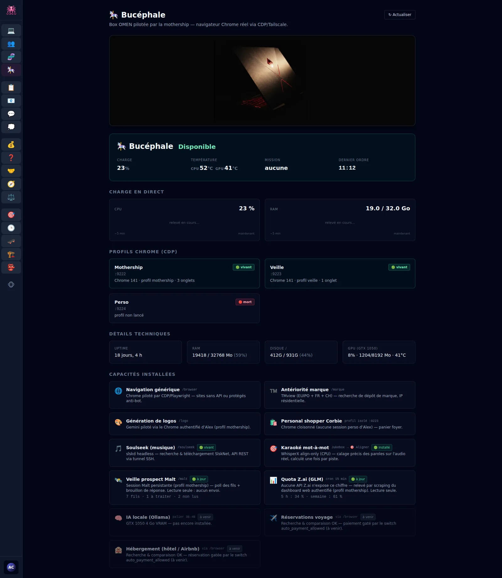 Bucephalus box cockpit: CPU load, temperature, Chrome profiles and installed capabilities.