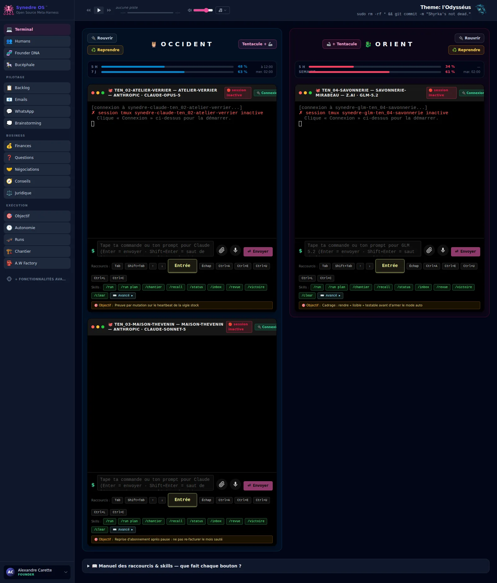 Synedre OS terminal cockpit: two columns, West (Anthropic models) and East (z.ai GLM models), quota gauges, three open sessions with their objectives.